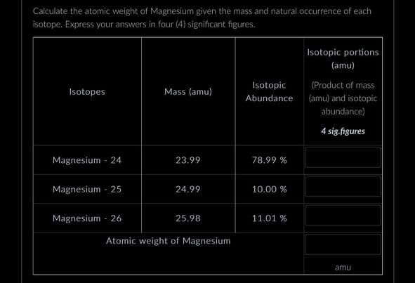 Calculate the atomic weight of Magnesium given the mass and natural occurrence of each
isotope. Express your answers in four (4) significant figures.
Isotopes
Magnesium - 24
Magnesium 25
Magnesium - 26
Mass (amu)
23.99
24.99
25.98
Atomic weight of Magnesium
Isotopic
Abundance
78.99 %
10.00 %
11.01 %
Isotopic portions
(amu)
(Product of mass
(amu) and isotopic
abundance)
4 sig.figures
amu