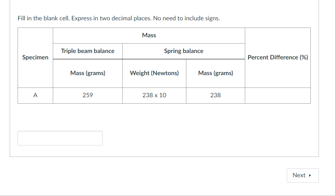 Fill in the blank cell. Express in two decimal places. No need to include signs.
Specimen
A
Triple beam balance
Mass (grams)
259
Mass
Spring balance
Weight (Newtons)
238 x 10
Mass (grams)
238
Percent Difference (%)
Next ▸