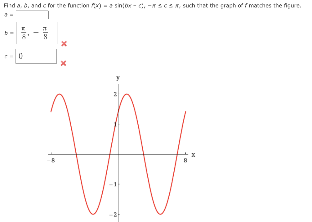 Find a, b, and c for the function f(x) = a sin(bx - c), -π ≤ c≤π, such that the graph of f matches the figure.
a =
元8
180
b =
π
c = 0
-8
y
-1
-2
x
8