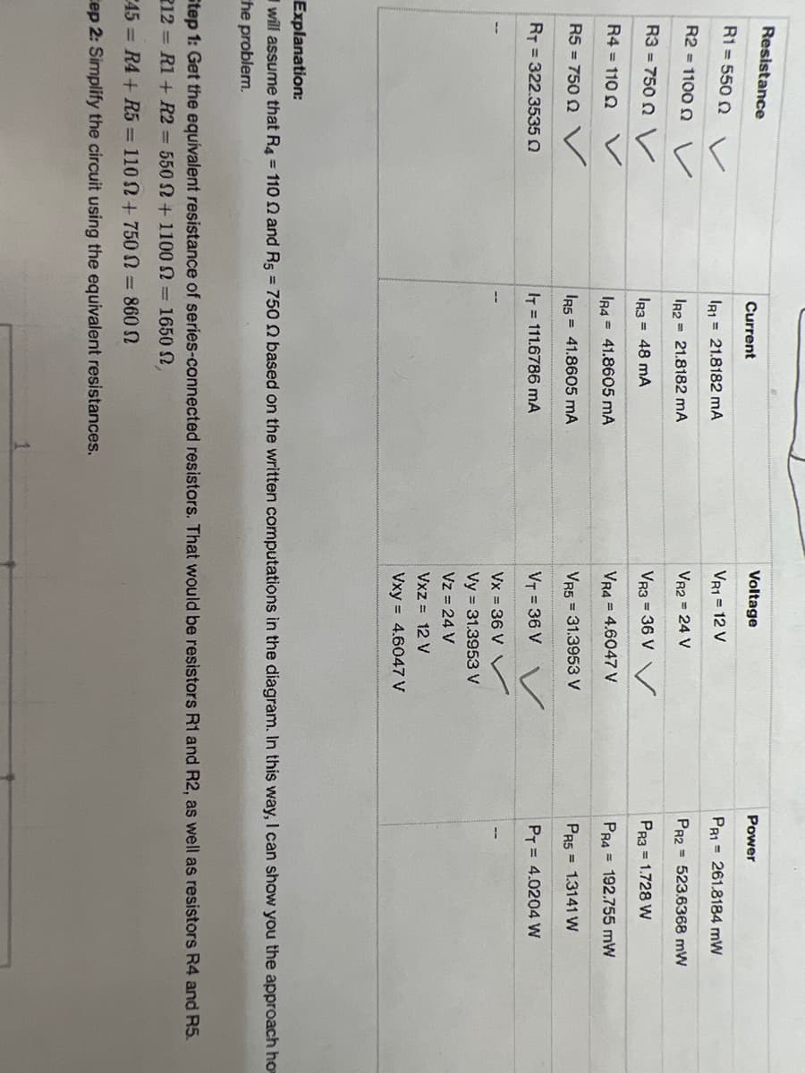 Resistance
R1 = 550 Q
R2 = 1100 Q
R3 = 7500 V
R4 = 110 22
R5 = 750 Q
RT=322.3535 0
Current
IR1= 21.8182 mA
IR2= 21.8182 mA
IR3 = 48 MA
IR4 = 41.8605 mA
IRS= 41.8605 mA
IT = 111.6786 mA
Voltage
VR1 = 12 V
VR2 = 24 V
VR3 = 36 V V
VR4 = 4.6047 V
VR5 = 31.3953 V
VT = 36 V
Vx = 36 V V
Vy 31.3953 V
Vz = 24 V
Vxz = 12 V
Vxy = 4.6047 V
Power
PR1
261.8184 mW
PR2 523.6368 mW
PR3 = 1.728 W
PR4 192.755 mW
PR5 = 1.3141 W
PT = 4.0204 W
Explanation:
will assume that R4 = 110 and R5 = 750 2 based on the written computations in the diagram. In this way, I can show you the approach ho
he problem.
Step 1: Get the equivalent resistance of series-connected resistors. That would be resistors R1 and R2, as well as resistors R4 and R5.
212= R1 + R2 = 550 2 +1100 2 = 1650 ,
45= R4+ R5= 110 2+ 750 = 860 N
Cep 2: Simplify the circuit using the equivalent resistances.