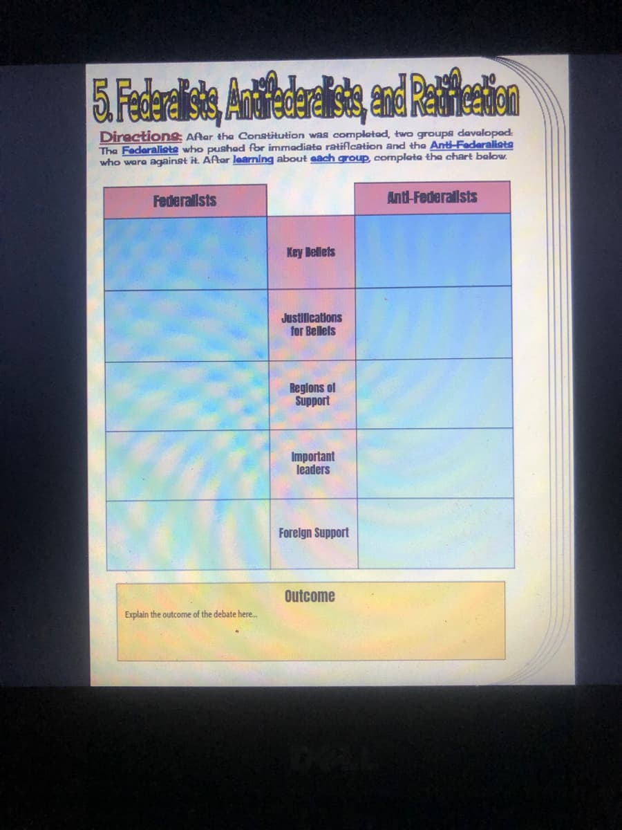 FOOera
Directiong: Afar tha Constitution was complatad, two groups davalopad:
The Fedaraliete who pushad for immadiata ratification and the Anti-Fedaraliots
who ware against it. Afor learning about aach group complata tha chart balow.
Federallsts
Antl-Federallsts
Key Bellets
Justilications
for Bellels
Reglons of
Support
Important
leaders
Forelgn Support
Outcome
Explain the outcome of the debate here.
