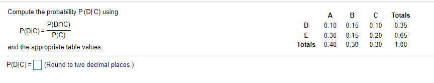 Compute the probability P (DI C) using
A
Totals
P(DnC)
P(DỊC) =-
D
0.10
0.15
0.10
0.35
P(C)
E
0.30
0.15
0.20
0.65
Totals 0.40
0.30
0.30
1.00
and the appropriate table values.
P(DỊC) = (Round to two decimal places.)
