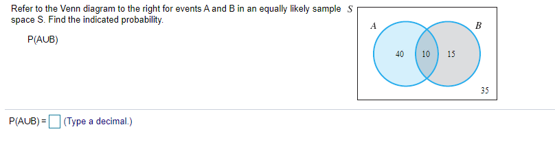 Refer to the Venn diagram to the right for events A and B in an equally likely sample S
space S. Find the indicated probability.
A
В
P(AUB)
40 (10
15
35
P(AUB) =
(Type a decimal.)
