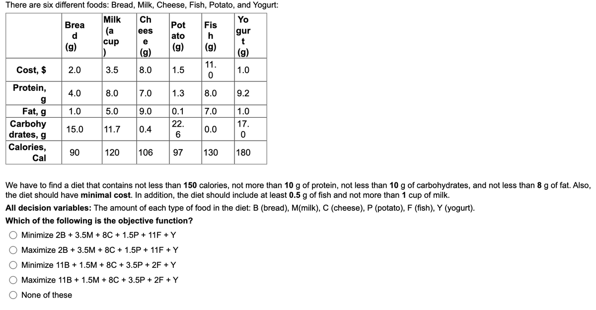 There are six different foods: Bread, Milk, Cheese, Fish, Potato, and Yogurt:
Yo
Milk Ch
(a
ees
gur
cup
e
(g)
8.0
Cost, $
Protein,
g
Fat, g
Carbohy
drates, g
Calories,
Cal
Brea
d
(g)
2.0
4.0
1.0
15.0
90
3.5
8.0
5.0
11.7
7.0
9.0
0.4
120 106
Pot
ato
(g)
1.5
1.3
0.1
କ୍ଷ
22.
6
97
Fis
h
(g)
11.
0
8.0
7.0
0.0
130
(g)
1.0
9.2
1.0
17.
180
We have to find a diet that contains not less than 150 calories, not more than 10 g of protein, not less than 10 g of carbohydrates, and not less than 8 g of fat. Also,
the diet should have minimal cost. In addition, the diet should include at least 0.5 g of fish and not more than 1 cup of milk.
All decision variables: The amount of each type of food in the diet: B (bread), M(milk), C (cheese), P (potato), F (fish), Y (yogurt).
Which of the following is the objective function?
Minimize 2B + 3.5M + 8C + 1.5P+ 11F + Y
Maximize 2B + 3.5M + 8C + 1.5P + 11F + Y
Minimize 11B + 1.5M + 8C + 3.5P + 2F + Y
Maximize 11B + 1.5M + 8C + 3.5P + 2F + Y
None of these