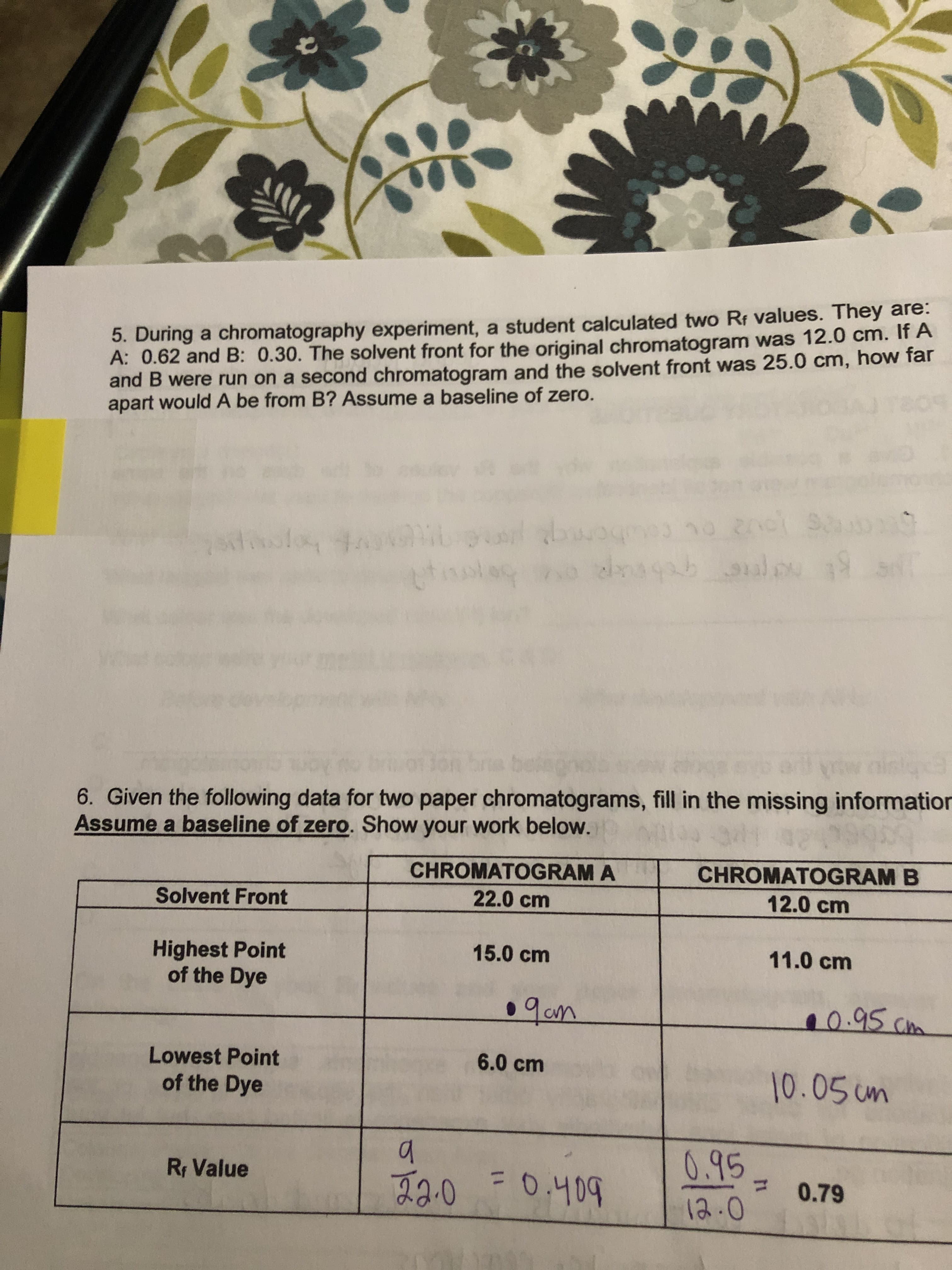 5. During a chromatography experiment, a student calculated two Rr values. They are:
A: 0.62 and B: 0.30. The solvent front for the original chromatogram was 12.0 cm. If A
and B were run on a second chromatogram and the solvent front was 25.0 cm, how far
apart would A be from B? Assume a baseline of zero.
93 n0 20c 9
19
qsbtup
wogh
db
*444
99
6. Given the following data for two paper chromatograms, fill in the missing information
Assume a baseline of zero. Show your work below.
341
CHROMATOGRAM A
CHROMATOGRAM B
Solvent Front
22.0 cm
12.0 cm
Highest Point
of the Dye
15.0 cm
11.0 cm
0.95 Ca
Lowest Point
6.0 cm
10.05um
of the Dye
0.95
Rr Value
ం
200.409
0.79
a.0
