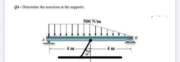 Q4 - Determine the reactions at the supports.
4 m
500 N/m
30
4 m