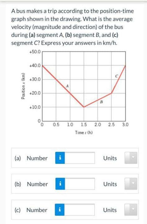 A bus makes a trip according to the position-time
graph shown in the drawing. What is the average
velocity (magnitude and direction) of the bus
during (a) segment A, (b) segment B, and (c)
segment C? Express your answers in km/h.
+50.0
+40.0
+30.0
+20.0
B
+10.0
0.5
1.0 1.5 2.0 2.5
Time (h)
3.0
(a)
Number
i
Units
(b)
Number
i
Units
(c)
Number
i
Units
Position x (km)
