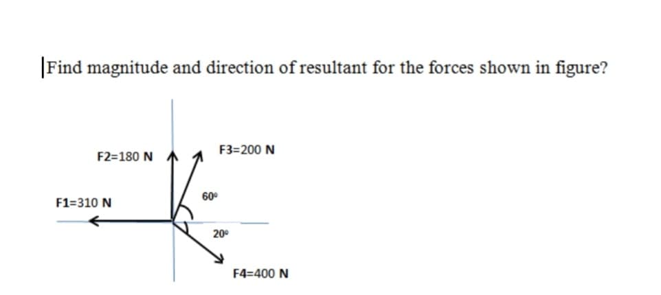 |Find magnitude and direction of resultant for the forces shown in figure?
F3=200 N
F2=180 N 1
60°
F1=310 N
20°
F4=400 N
