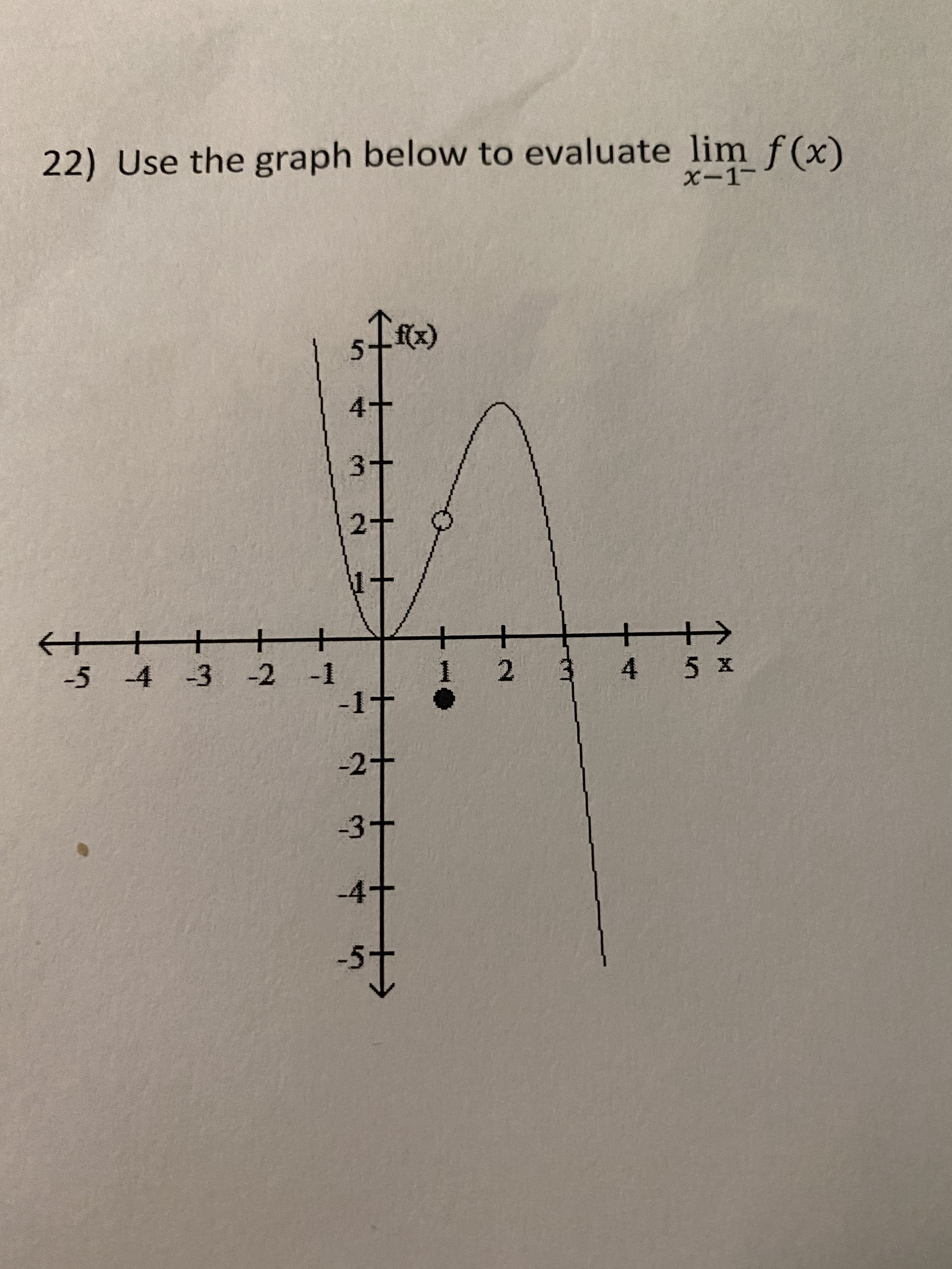 Use the graph below to evaluate lim f(x)
X-1-
