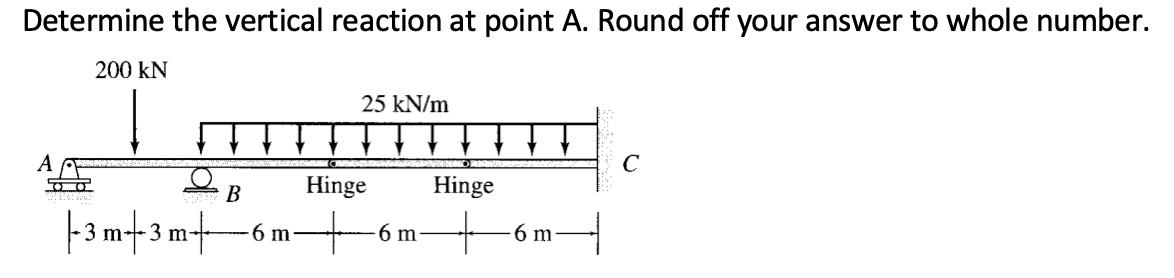 Determine the vertical reaction at point A. Round off your answer to whole number.
200 kN
25 kN/m
A
C
В
Hinge
Hinge
|-3 m-3 m-6 m+6m-
-6 m
