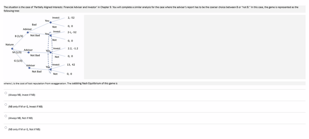 The situation is the case of 'Partially Aligned Interests: Financial Adviser and Investor' in Chapter 9. You will complete a similar analysis for the case where the adviser's report has to be the coarser choice between B or "not B." In this case, the game is represented as the
following tree:
Nature
●
O
O
O
B (1/3)
M (1/3)
G (1/3)
Bad
Adviser
●
Not Bad
Adviser
●
Not Bad
Adviser
O
Not Bad
(Always NB, Invest if NB)
(NB only if M or G, Invest if NB)
(Always NB, Not if NB)
You
(NB only if M or G, Not if NB)
You
I
●
You
Invest
Not
Invest
Not
1
You !
!Not
I
Invest
'Invest
Not
2,-52
0, 0
where L is the cost of lost reputation from exaggeration. The babbling Nash Equilibrium of this game is
2-L, -52
0, 0
2.2, -1.2
0, 0
13, 42
0, 0