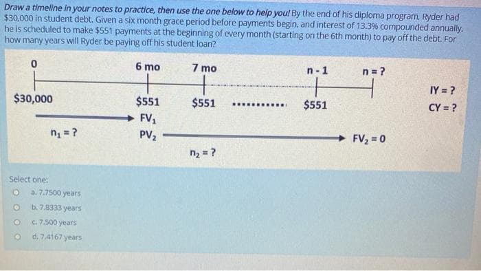 Draw a timeline in your notes to practice, then use the one below to help youl By the end of his diploma program, Ryder had
$30.000 in student debt. Given a six month grace period before payments begin, and interest of 13.3% compounded annually,
he is scheduled to make $551 payments at the beginning of every month (starting on the 6th month) to pay off the debt. For
how many years will Ryder be paying off his student loan?
6 mo
7 mo
n-1
n = ?
IY = ?
$30,000
$551
$551
$551
CY = ?
FV,
n = ?
PV2
FV2 = 0
n2 = ?
Select one:
a. 7.7500 years
b. 7.8333 years
c.7.500 years
d. 7.4167 years
