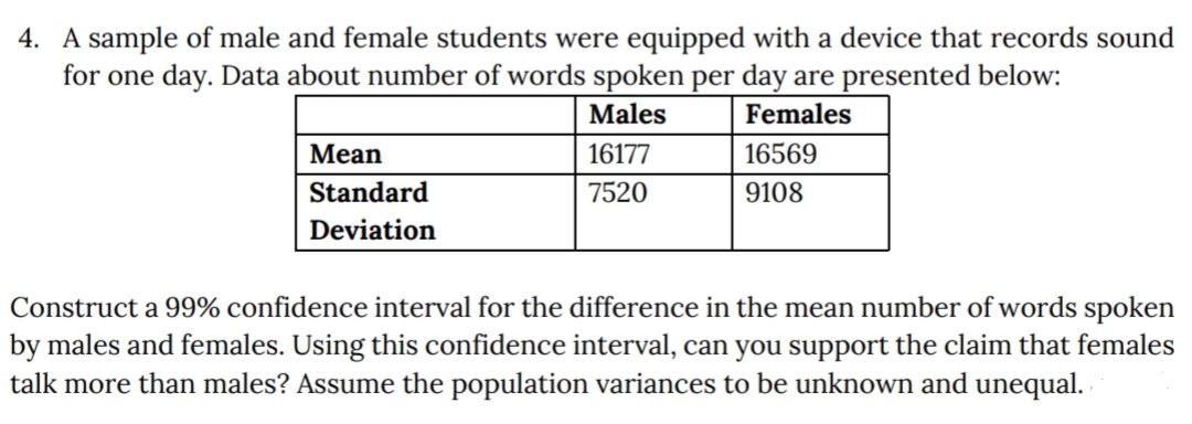 4. A sample of male and female students were equipped with a device that records sound
for one day. Data about number of words spoken per day are presented below:
Males
Females
Mean
16177
16569
Standard
7520
9108
Deviation
Construct a 99% confidence interval for the difference in the mean number of words spoken
by males and females. Using this confidence interval, can you support the claim that females
talk more than males? Assume the population variances to be unknown and unequal.
