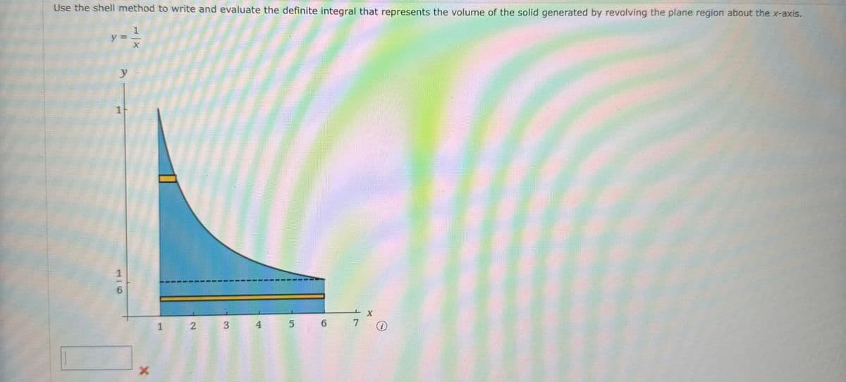 Use the shell method to write and evaluate the definite integral that represents the volume of the solid generated by revolving the plane region about the x-axis.
1-
6
1
2
3
4
5
6
7
X
i