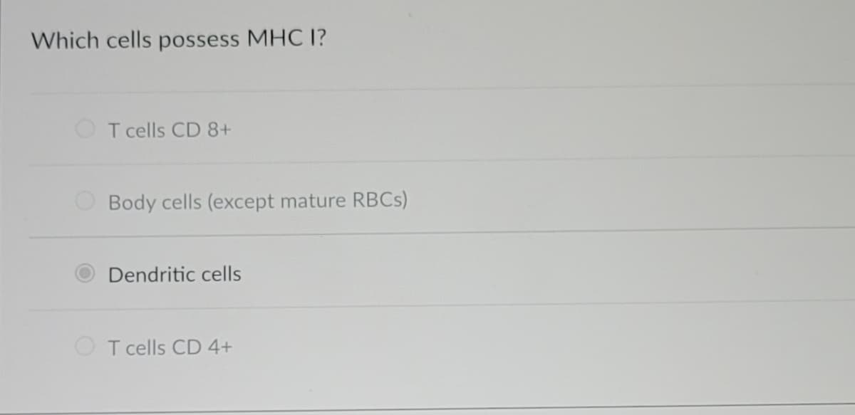 Which cells possess MHC I?
T cells CD 8+
Body cells (except mature RBCs)
Dendritic cells
T cells CD 4+