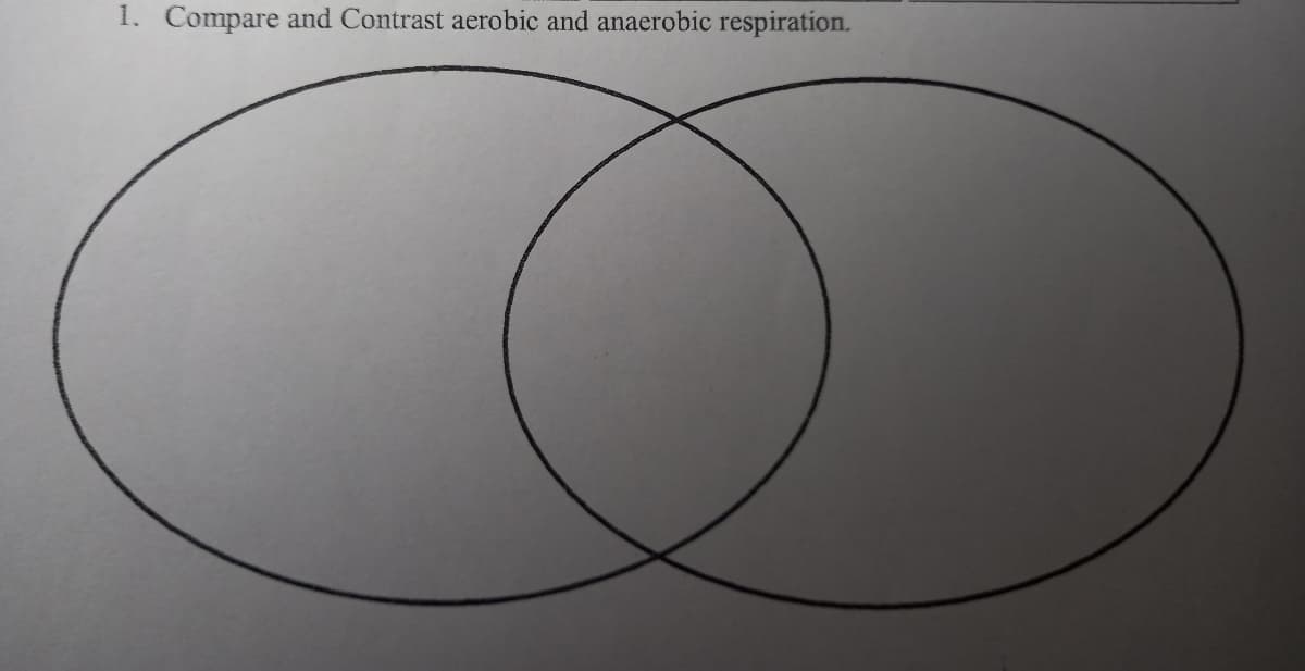 1. Compare and Contrast aerobic and anaerobic respiration.
