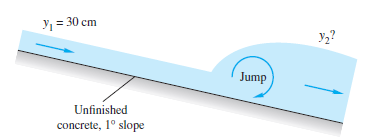 У 3 30 ст
Y2?
Jump
Unfinished
concrete, 1° slope
