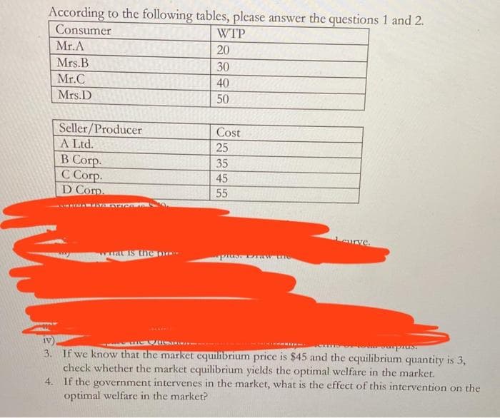 According to the following tables, please answer the questions 1 and 2.
Consumer
Mr.A
Mrs.B.
Mr.C
Mrs.D
Seller/Producer
A Ltd.
B Corp.
C Corp.
D Com.
STORSZ
the
WTP
20
30
40
50
H
Cost
25
35
45
55
CREW
Leurve.
IV)
3. If we know that the market equilibrium price is $45 and the equilibrium quantity is 3,
check whether the market equilibrium yields the optimal welfare in the market.
4.
If the government intervenes in the market, what is the effect of this intervention on the
optimal welfare in the market?
ampras.