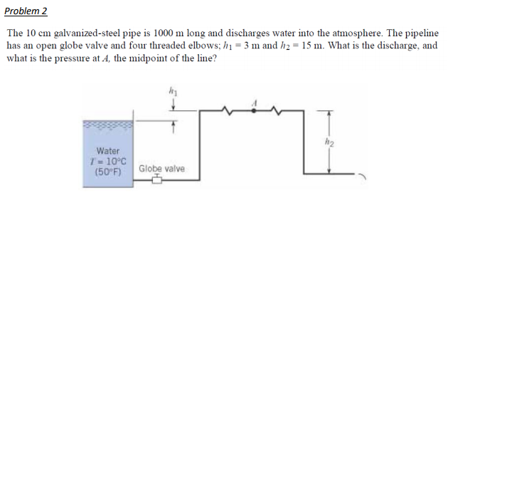 Problem 2
The 10 cm galvanized-steel pipe is 1000 m long and discharges water into the atmosphere. The pipeline
has an open globe valve and four threaded elbows; h1 = 3 m and h2 = 15 m. What is the discharge, and
what is the pressure at 4, the midpoint of the line?
Water
T= 10°C
(50°F)
Globe valve
