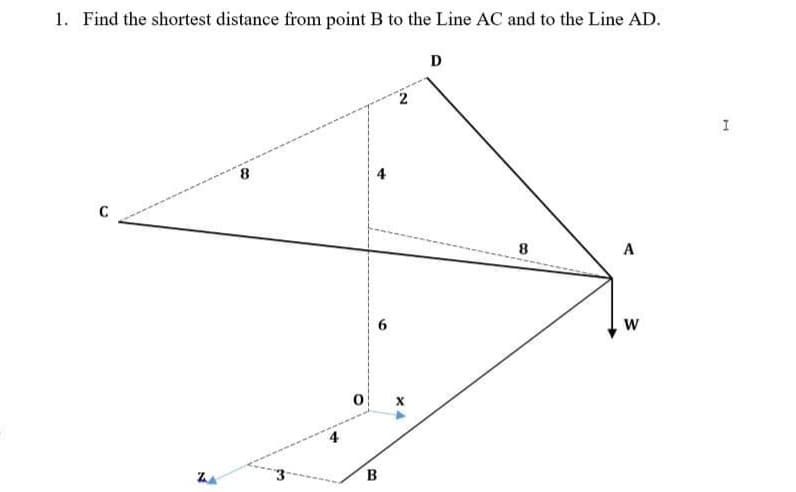 1. Find the shortest distance from point B to the Line AC and to the Line AD.
D
W
ZA
B
