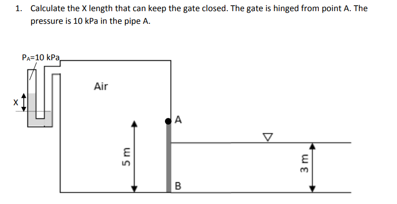 1. Calculate the X length that can keep the gate closed. The gate is hinged from point A. The
pressure is 10 kPa in the pipe A.
PA=10 kPa
Air
X
A
B
5 m
