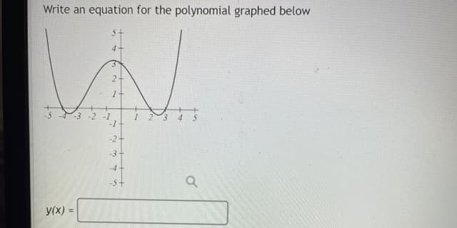 Write an equation for the polynomial graphed below
5+
4+
2.
1+
-2 -1
-1
3 45
-2+
-3+
-4
-5+
y(x) =
%3!
