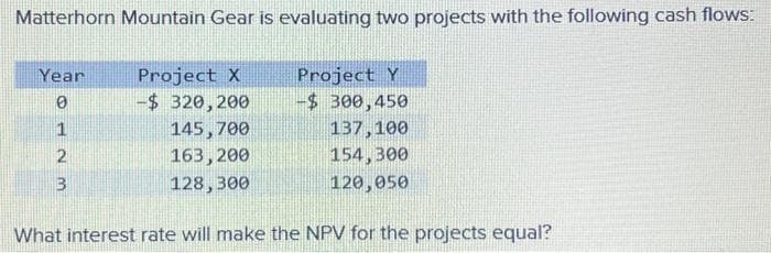 Matterhorn Mountain Gear is evaluating two projects with the following cash flows:
Project Y
-$ 300,450
137,100
154,300
120,050
Year
0
1
2
3
Project X
-$ 320,200
145,700
163,200
128,300
What interest rate will make the NPV for the projects equal?