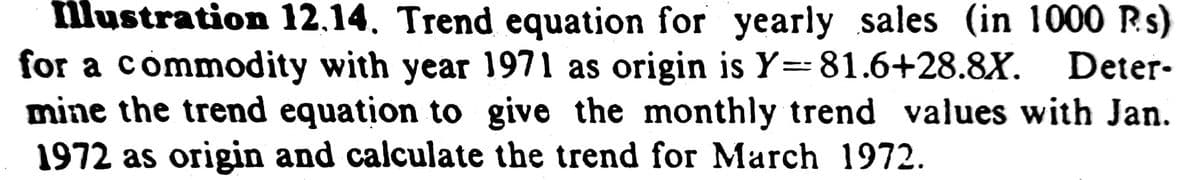 llustration 12.14. Trend equation for yearly sales (in 1000 Rs)
for a cómmodity with year 1971 as origin is Y= 81.6+28.8X. Deter-
mine the trend equation to give the monthly trend values with Jan.
1972 as origin and calculate the trend for March 1972.
