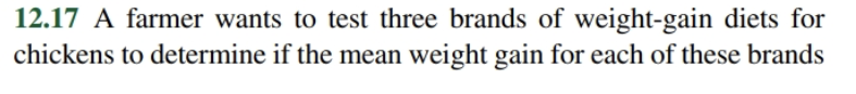 12.17 A farmer wants to test three brands of weight-gain diets for
chickens to determine if the mean weight gain for each of these brands
