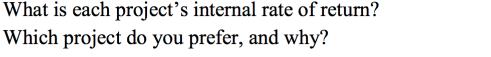 What is each project's internal rate of return?
Which project do you prefer, and why?

