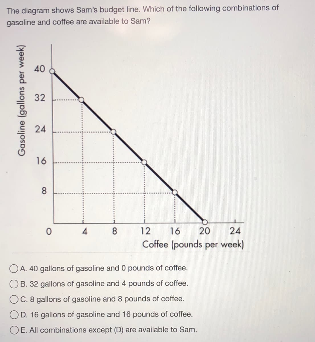 The diagram shows Sam's budget line. Which of the following combinations of
gasoline and coffee are available to Sam?
40
32
24
16
8
4
8.
12
16
20
24
Coffee (pounds per week)
OA. 40 gallons of gasoline and 0 pounds of coffee.
B. 32 gallons of gasoline and 4 pounds of coffee.
OC. 8 gallons of gasoline and 8 pounds of coffee.
OD. 16 gallons of gasoline and 16 pounds of coffee.
OE. All combinations except (D) are available to Sam.
Gasoline (gallons per week)
