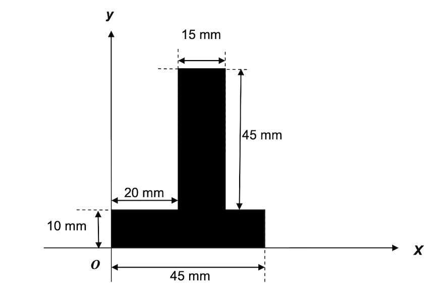 y
15 mm
45 mm
20 mm
10 mm
45 mm
