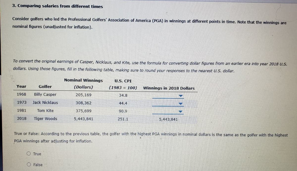 3. Comparing salaries from different times
Consider golfers who led the Professional Golfers' Association of America (PGA) in winnings at different points in time. Note that the winnings are
nominal figures (unadjusted for inflation).
To convert the original earnings of Casper, Nicklaus, and Kite, use the formula for converting dollar figures from an earlier era into year 2018 U.S.
dollars. Using those figures, fill in the following table, making sure to round your responses to the nearest U.S. dollar.
Nominal Winnings
U.S. CPI
Year
Golfer
(Dollars)
(1983 = 100)
Winnings in 2018 Dollars
1968
Billy Casper
205,169
34.8
1973
Jack Nicklaus
308,362
44.4
1981
Tom Kite
375,699
90.9
2018
Tiger Woods
5,443,841
5,443,841
251.1
True or False: According to the previous table, the golfer with the highest PGA winnings in nominal dollars is the same as the golfer with the highest
PGA winnings after adjusting for inflation.
O True
O False
