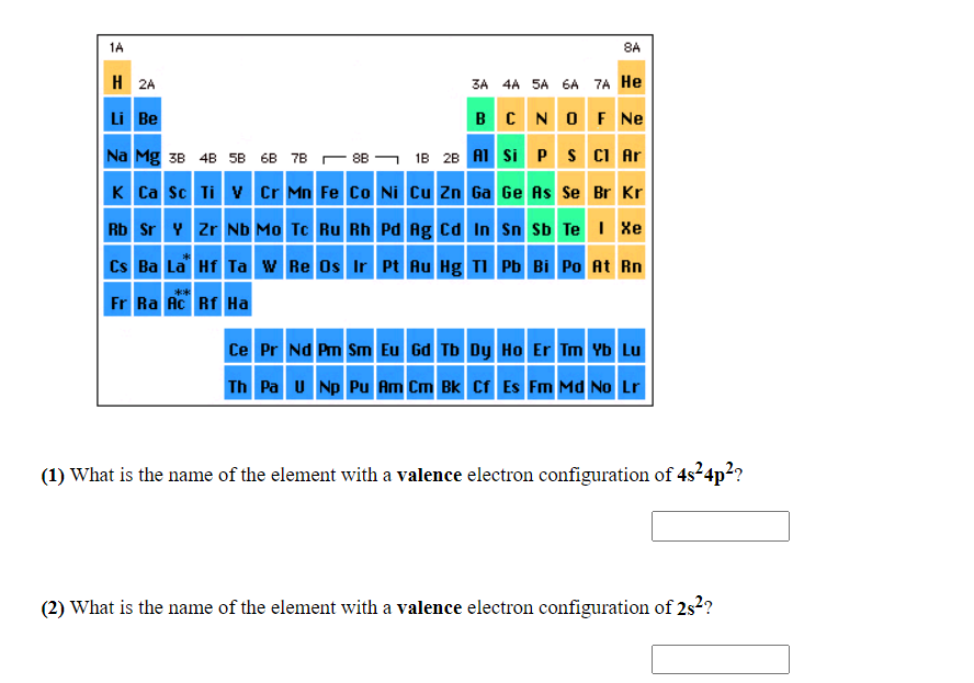 1A
8A
H 2A
3A 4A SA 6A 7A He
Li Be
BC NO F Ne
Na Mg 3B 4B 5B 6B 7B
r 8B - 1B 2B AI Si P S CI Ar
K Ca sc Ti v Cr Mn Fe Co Ni Cu Zn Ga Ge As Se Br Kr
Rb Sr Y Zr Nb Mo Tc Ru Rh Pd Ag Cd In Sn Sb Te I Xe
Cs Ba La Hf Ta w Re Os IrPt Au Hg TI Pb Bi Po At Rn
**
Fr Ra Ac Rf Ha
Ce Pr Nd Pm Sm Eu Gd Tb Dy Ho Er Tm Yb Lu
Th Pa u Np Pu Am Cm Bk Cf Es Fm Md No Lr
(1) What is the name of the element with a valence electron configuration of 4s²4p?
(2) What is the name of the element with a valence electron configuration of 2s2?
