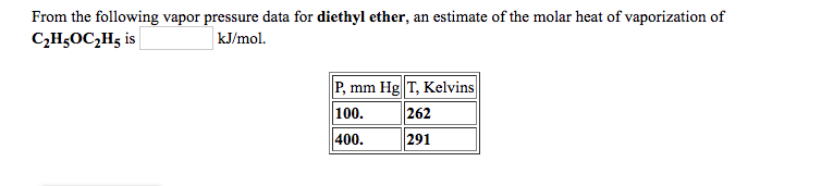 From the following vapor pressure data for diethyl ether, an estimate of the molar heat of vaporization of
C,H5OC,H5 is
kJ/mol.
P, mm Hg T, Kelvins
100.
262
400.
291
