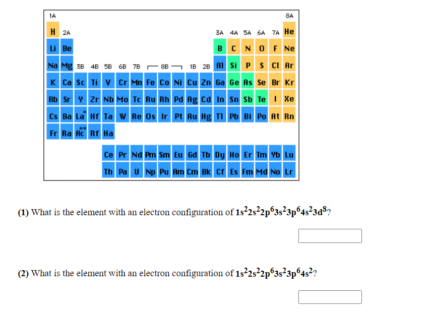 1A
8A
H 2A
3A 4A 5A 6A 7A He
Li Be
BC NO F Ne
Na Mg 38 4B 5B 6B 7B -88 - 1B 28 AI si P S CI Ar
K Ca sc Ti v Cr Mn Fe Co Ni Cu Zn Ga Ge As Se Br Kr
Rb Sr Y Zr Nb Mo Tc Ru Rh Pd Ag Cd In Sn Sb Te I Xe
Cs Ba La Hf Ta W Re Os Ir Pt Au Hg TI Pb Bi Po At Rn
**
Fr Ra Ac Rf Ha
Ce Pr Nd Pm Sm Eu Gd Tb Dy Ho Er Tm Yb Lu
Th Pa U Np Pu Am Cm Bk Cf Es Fm Md No Lr
(1) What is the element with an electron configuration of 1s²2s²2p°3s²3p°4s²3a$?
(2) What is the element with an electron configuration of 1s2s²2p°3s²3p°4s?
