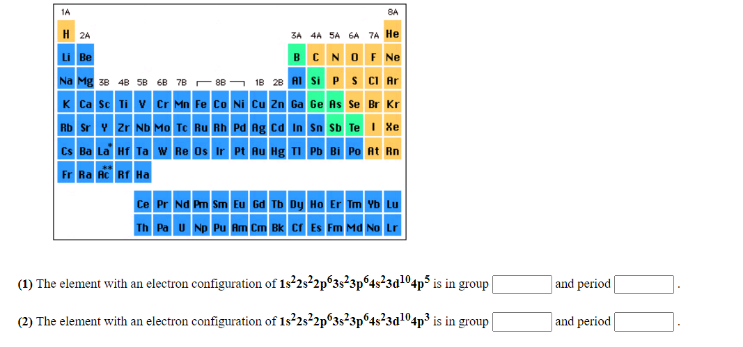1A
8A
H 2A
3A 4A SA 6A 7A He
Li Be
BCNOF Ne
Na Mg зв 4в 5B 6в 7B
18 28 A1 si P s CI Ar
- 8B H
K Ca sc Ti v Cr Mn Fe Co Ni Cu Zn Ga Ge As Se Br Kr
Rb Sr Y zr ND Mo Tc Ru Rh Pd Ag Cd In Sn Sb Te I Xe
Cs Ba La Hf Ta w Re Os Ir Pt Au Hg TI Pb Bi Po At Rn
Fr Ra Ac Rf Ha
Ce Pr Nd Pm Sm Eu Gd Tb Dy Ho Er Tm Yb Lu
Th Pa U Np Pu Am Cm Bk Cf Es Fm Md No Lr
(1) The element with an electron configuration of 1s2s'2p°3s²3p°4s²3d04p° is in group
and period
(2) The element with an electron configuration of 1s2s2p°3s²3p°4s²3d!04p³ is in group
and period
