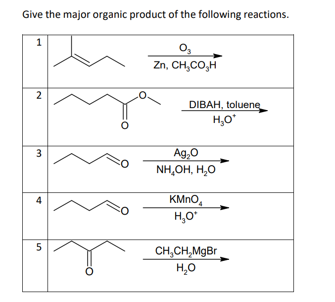 Give the major organic product of the following reactions.
1
2
3
4
5
03
Zn, CH₂CO3H
DIBAH, toluene
H₂O*
Ag₂O
NH₂OH, H₂O
KMnO
H₂O*
CH3CH₂MgBr
H₂O