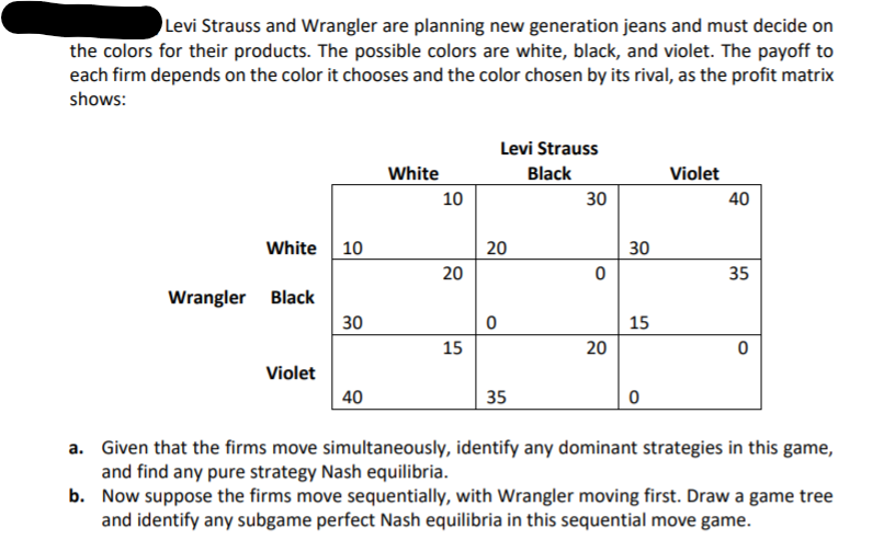 Levi Strauss and Wrangler are planning new generation jeans and must decide on
the colors for their products. The possible colors are white, black, and violet. The payoff to
each firm depends on the color it chooses and the color chosen by its rival, as the profit matrix
shows:
Levi Strauss
White
Black
Violet
10
30
40
White 10
20
30
20
35
Wrangler Black
30
15
15
20
Violet
40
35
a. Given that the firms move simultaneously, identify any dominant strategies in this game,
and find any pure strategy Nash equilibria.
b. Now suppose the firms move sequentially, with Wrangler moving first. Draw a game tree
and identify any subgame perfect Nash equilibria in this sequential move game.
