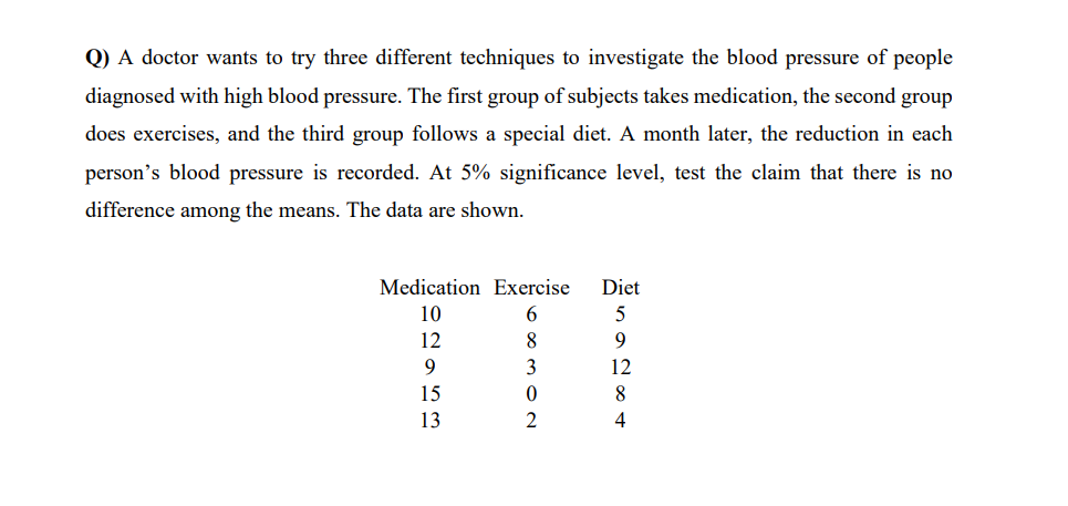 Q) A doctor wants to try three different techniques to investigate the blood pressure of people
diagnosed with high blood pressure. The first group of subjects takes medication, the second group
does exercises, and the third group follows a special diet. A month later, the reduction in each
person's blood pressure is recorded. At 5% significance level, test the claim that there is no
difference among the means. The data are shown.
Medication Exercise
Diet
10
5
12
8.
9.
9.
3
12
15
8.
13
2
4
