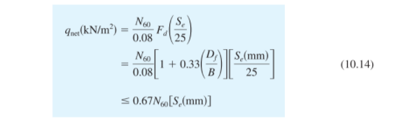 Se
Ina (kN/m³) =
0.08
25
D
1 + 0.33
B
[S,(mm)"
(10.14)
0.08|
25
< 0.67Ng[S,(mm)]
