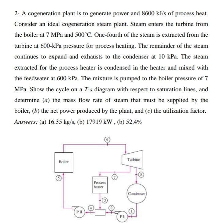 2- A cogeneration plant is to generate power and 8600 kJ/s of process heat.
Consider an ideal cogeneration steam plant. Steam enters the turbine from
the boiler at 7 MPa and 500°C. One-fourth of the steam is extracted from the
turbine at 600-kPa pressure for process heating. The remainder of the steam
continues to expand and exhausts to the condenser at 10 kPa. The steam
extracted for the process heater is condensed in the heater and mixed with
the feedwater at 600 kPa. The mixture is pumped to the boiler pressure of 7
MPa. Show the cycle on a T-s diagram with respect to saturation lines, and
determine (a) the mass flow rate of steam that must be supplied by the
boiler, (b) the net power produced by the plant, and (c) the utilization factor.
Answers: (a) 16.35 kg/s, (b) 17919 kW, (b) 52.4%
Turbine
Boiler
Process
heater
Condenser
PII
PI