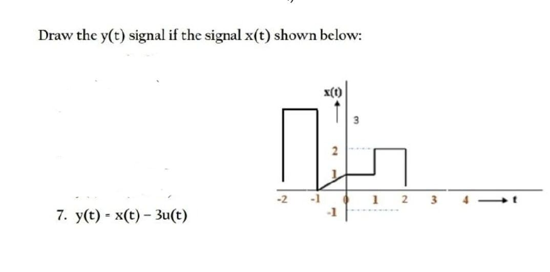 Draw the y(t) signal if the signal x(t) shown below:
x(1)
7. y(t) = x(t)- 3u(t)
-2
N
-1
3
1
2 3