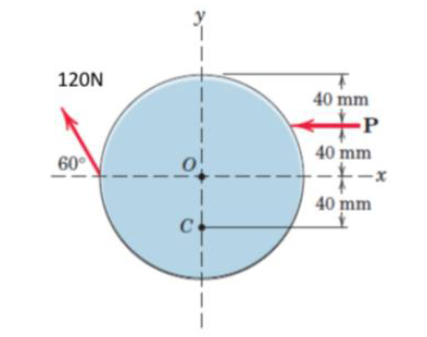 120N
40 mm
P
40 mm
60
-x
40 mm
