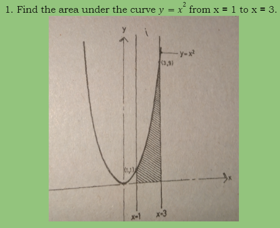 1. Find the area under the curve y
(3,9)
(1,1)
X-1
x-3
= x from x = 1 to x = 3.
-y-x²