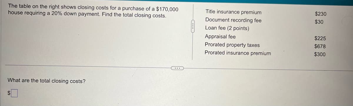 The table on the right shows closing costs for a purchase of a $170,000
house requiring a 20% down payment. Find the total closing costs.
What are the total closing costs?
$
...)
Title insurance premium
Document recording fee
Loan fee (2 points)
Appraisal fee
Prorated property taxes
Prorated insurance premium
$230
$30
$225
$678
$300