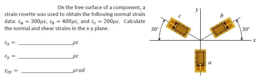 **Calculating Normal and Shear Strains Using a Strain Rosette**

On the free surface of a component, a strain rosette was used to obtain the following normal strain data:
\[ \varepsilon_a = 300 \mu\varepsilon, \]
\[ \varepsilon_b = 400 \mu\varepsilon, \]
\[ \varepsilon_c = 200 \mu\varepsilon. \]

Calculate the normal and shear strains in the x-y plane.

\[ \varepsilon_x = \ \ \ \ \  \ \ \ \ \ \ \ \ \ \ \ \mu\varepsilon \]
\[ \varepsilon_y = \ \ \ \ \  \ \ \ \ \ \ \ \ \ \ \ \mu\varepsilon \]
\[ \gamma_{xy} = \ \ \ \ \  \ \ \ \ \ \ \ \ \ \ \ \mu rad \]
 
In the accompanying diagram, the strain rosette consists of three strain gauges labeled a, b, and c. The orientations of these gauges are as follows:

- Gauge a is aligned with the y-axis.
- Gauge b is oriented at a 30° angle in the counter-clockwise direction relative to the x-axis.
- Gauge c is oriented at a 30° angle in the clockwise direction relative to the y-axis.

To solve for the normal and shear strains, you will apply the equations and transformations associated with strain rosette analysis for the given orientations and measured strains.