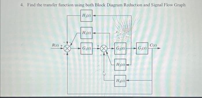 4. Find the transfer function using both Block Diagram Reduction and Signal Flow Graph
H₁(s)
H₁(s)
R(s) +
G₁($)
1+
C($)
G₂(5)
G3($)
H₂(s)
H4(s)