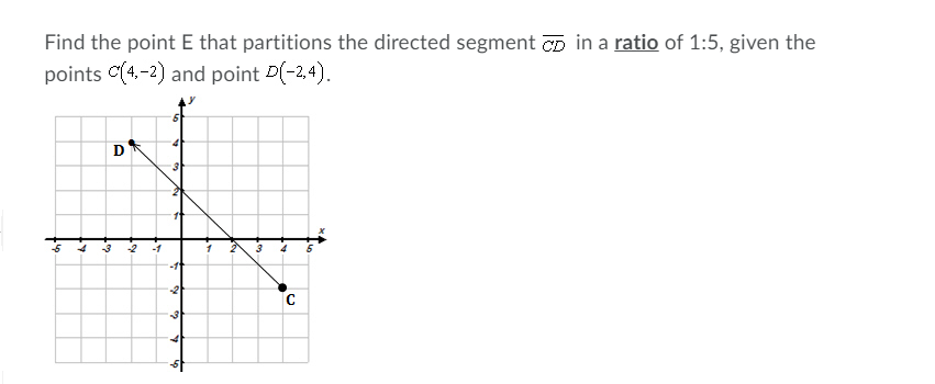 Find the point E that partitions the directed segment CD in a ratio of 1:5, given the
points (4,-2) and point D(-2,4).
D
2
C
