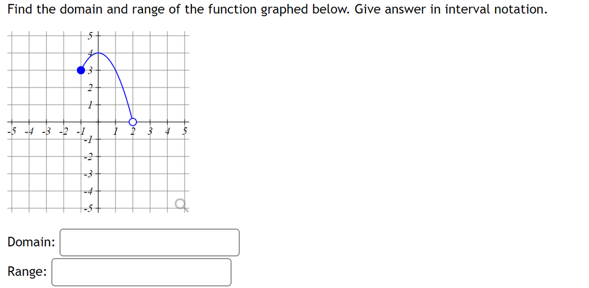 Find the domain and range of the function graphed below. Give answer in interval notation.
-5 -4 -3 -2 -1
Domain:
Range:
3
2
1
-1
-2
-3
-4
OA